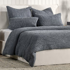 BEDQ532Q