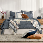 BEDQ532Q